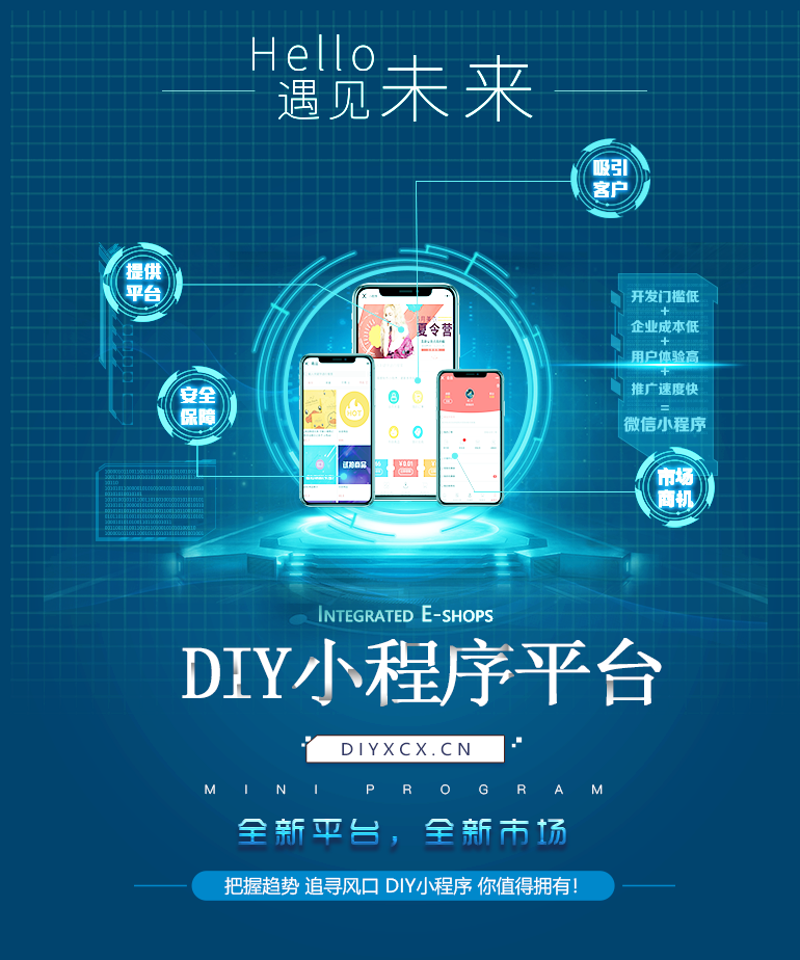哈尔滨软件开发行业的发展动态